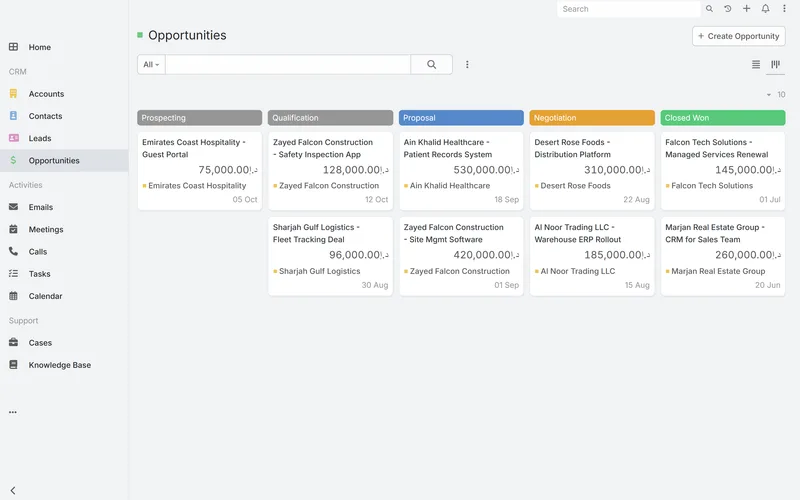 CRM sales pipeline