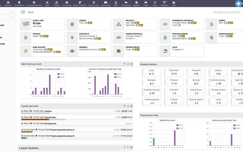 ERP system dashboard